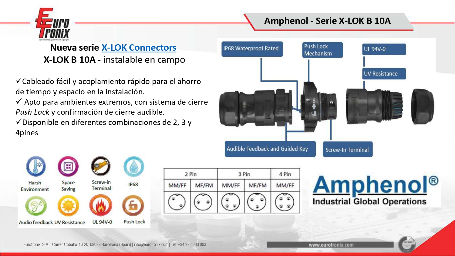 AMPHENOL - Nueva serie X-LOK B 10A instalable en campo